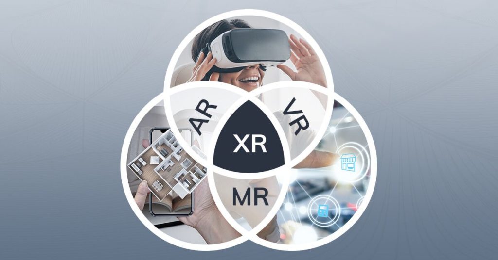 What is XR vs AR vs VR vs MR?