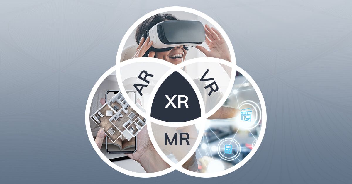 What vs AR vs VR vs MR? VRdirect