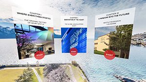 Solution - Virtual Product