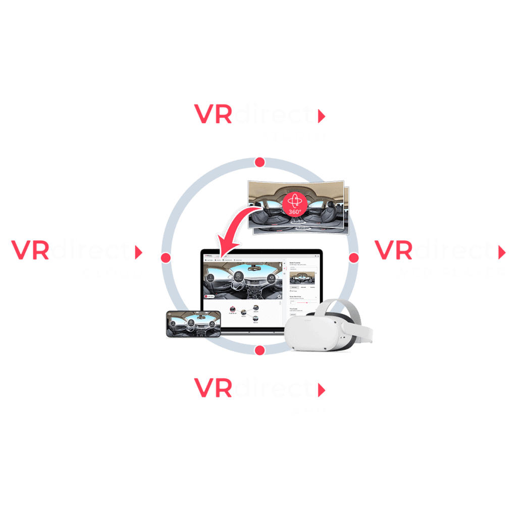 VRdirect Cloud Stability Performance