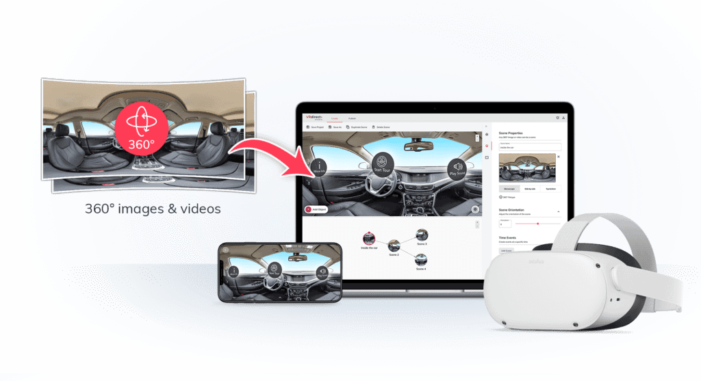 Vrdirect Platform With 360images 1024x557