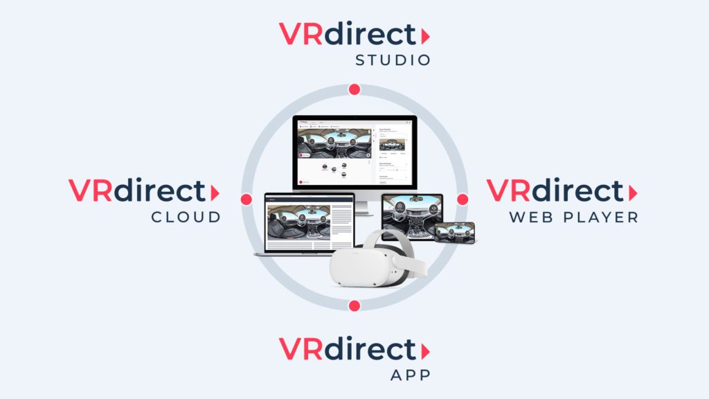 Get started with VRdirect