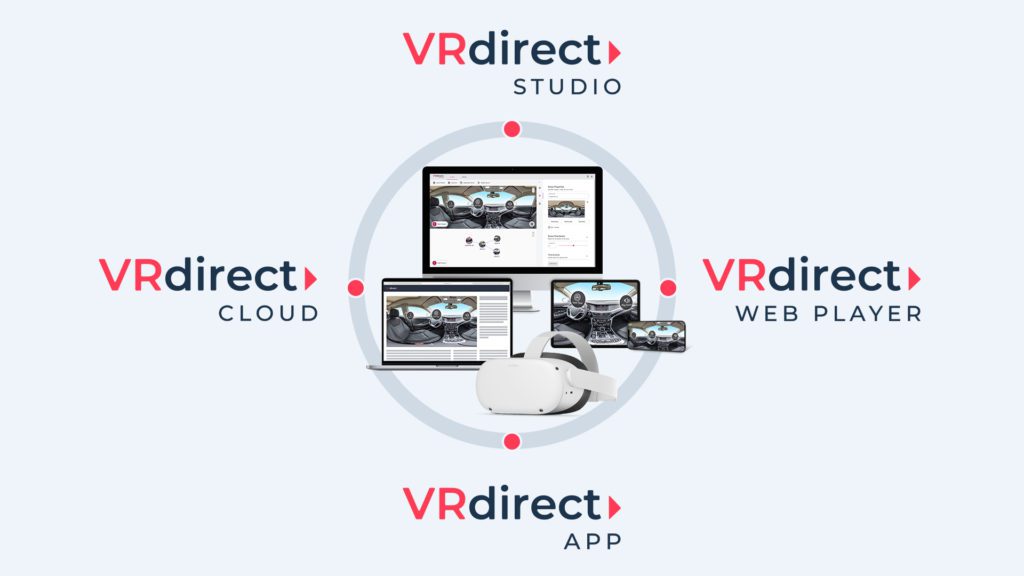 Get Started With VRdirect H