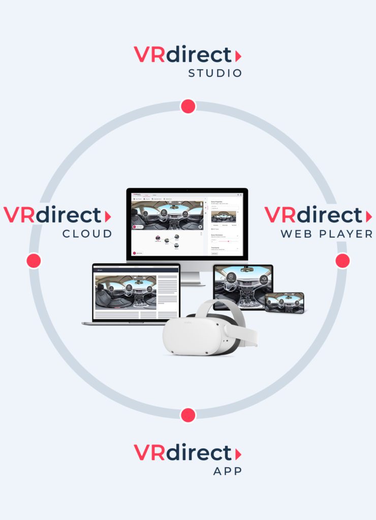 Get started with VRdirect