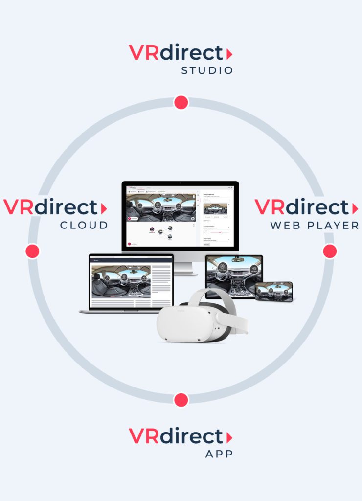 Get Started With VRdirect V