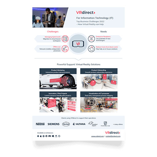 VRdirect for Information Technology (IT)