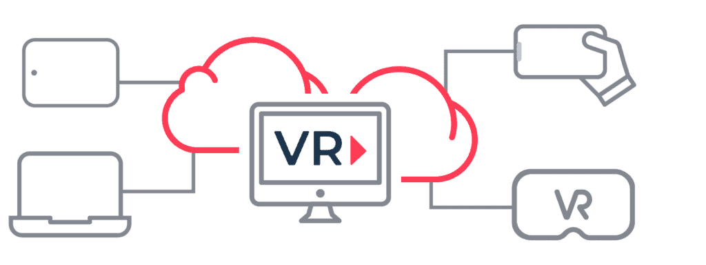 VRdirect Cloud base workflow