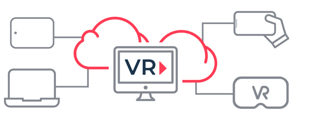 VRdirect Cloud base workflow