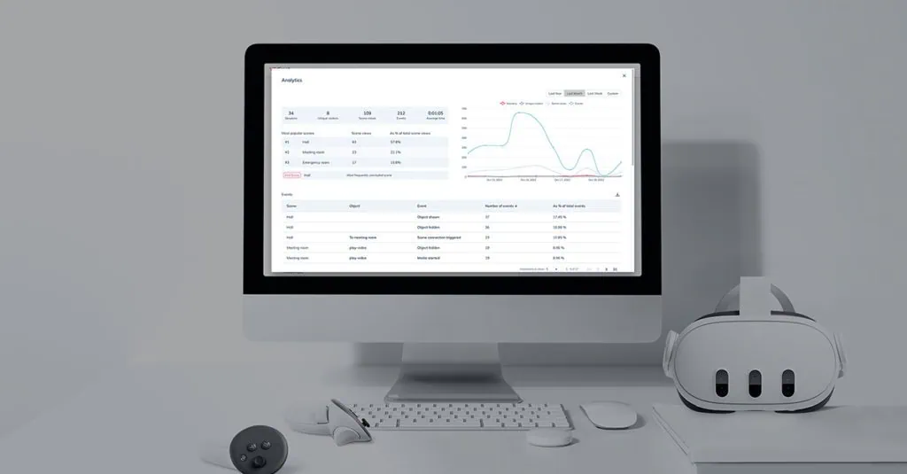 VRdirect Studio - Analytics feature