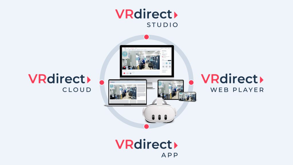 VRdirect Software